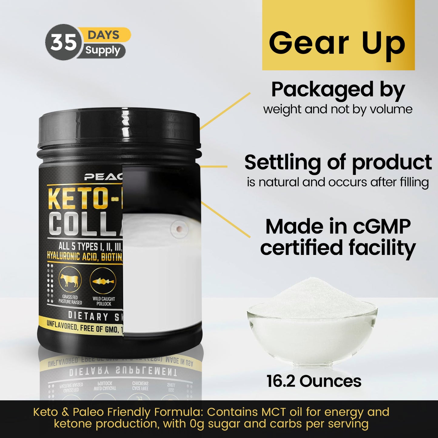 Keto Multi-Collagen+MCT oil & Bone Broth