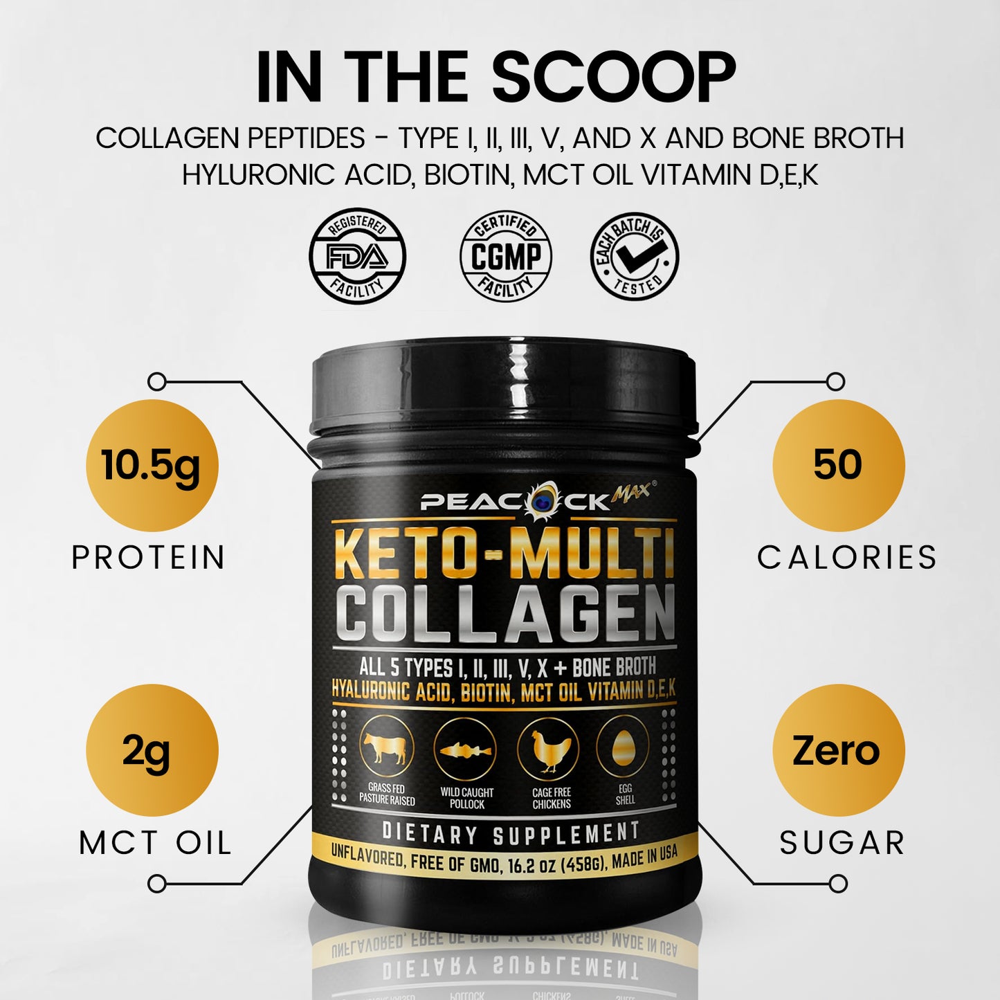 Keto Multi-Collagen+MCT oil & Bone Broth