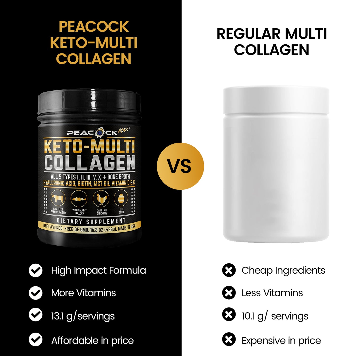 Keto Multi-Collagen+MCT oil & Bone Broth