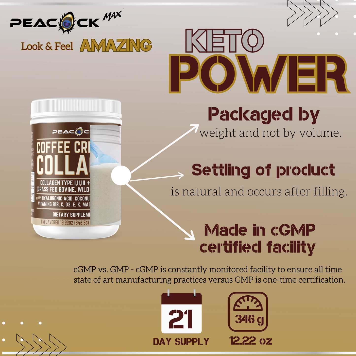 Coffee Creamer Collagen