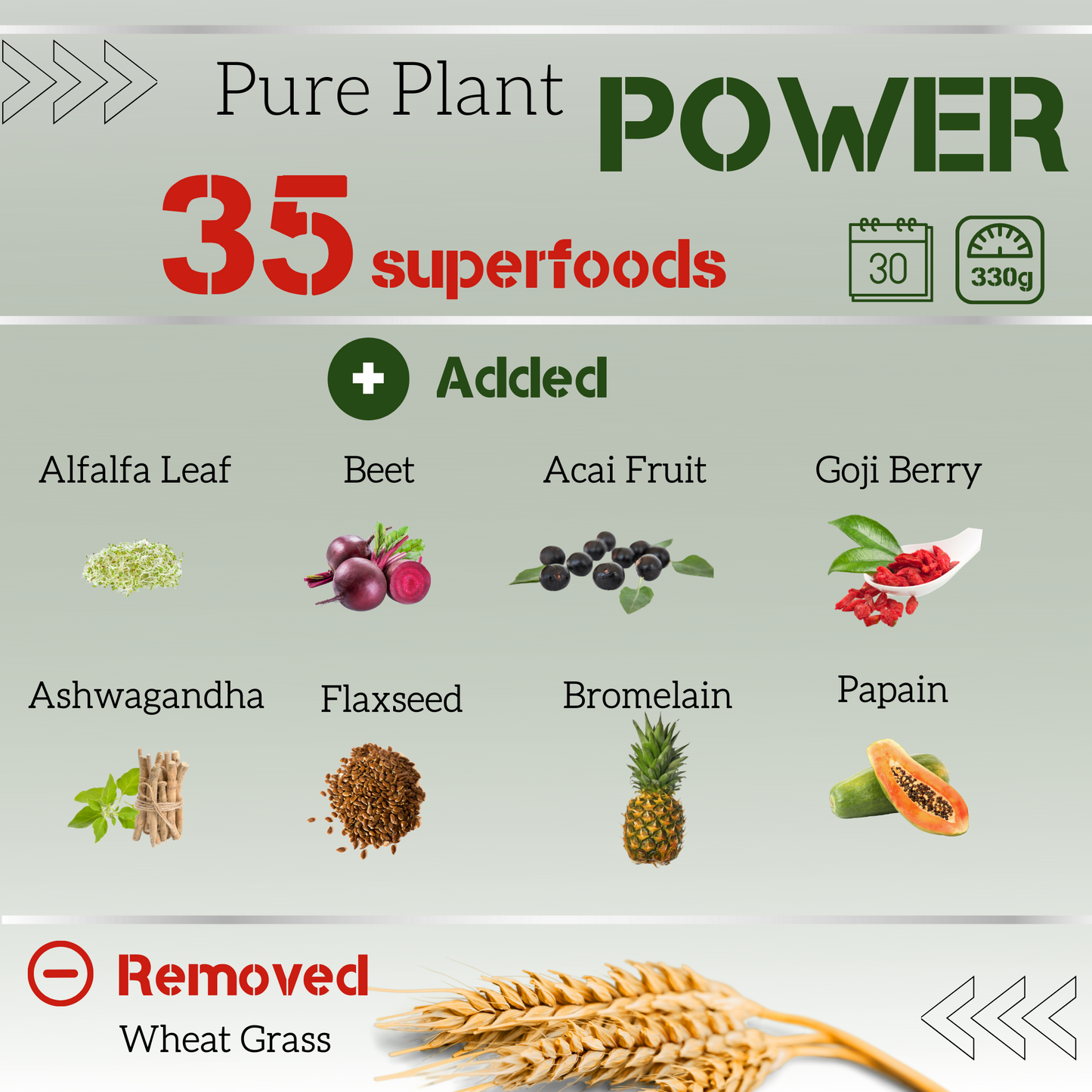 Organic Superfood Powder(Reds+ Greens)