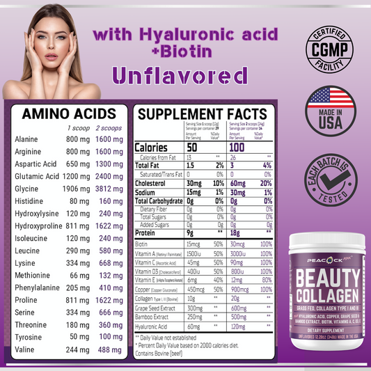 Beauty Collagen Peptides