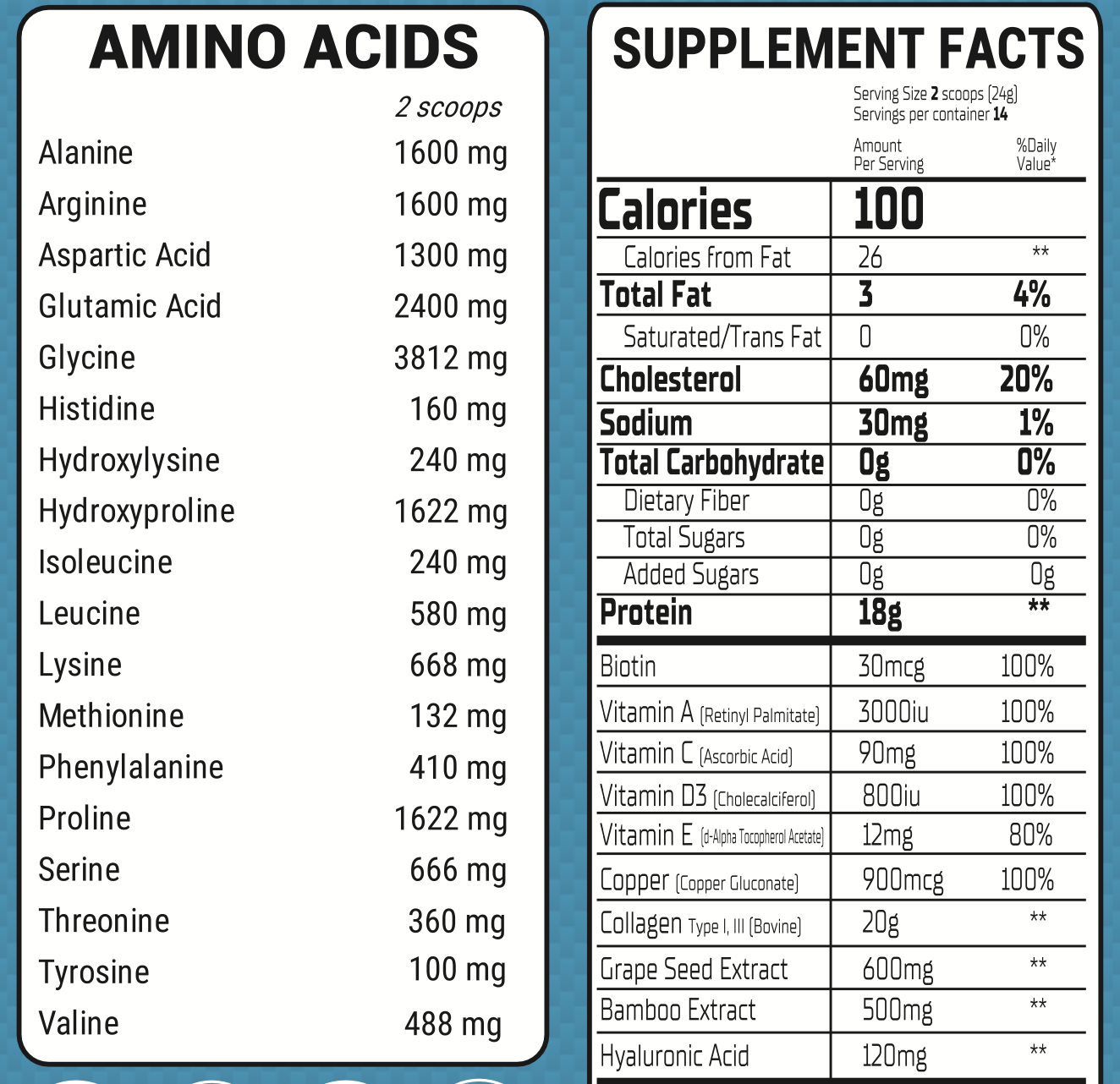 Collagen Peptides