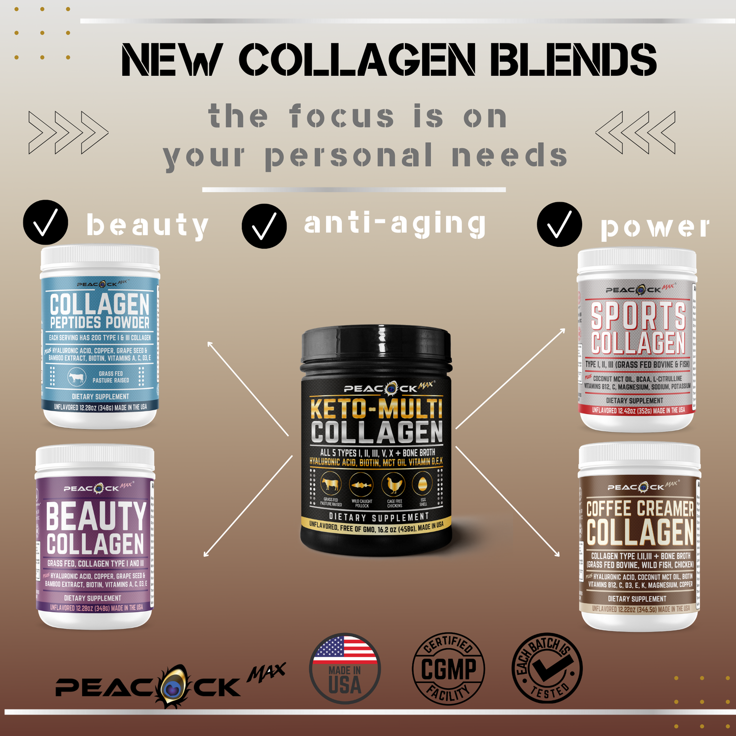 Coffee Creamer Collagen