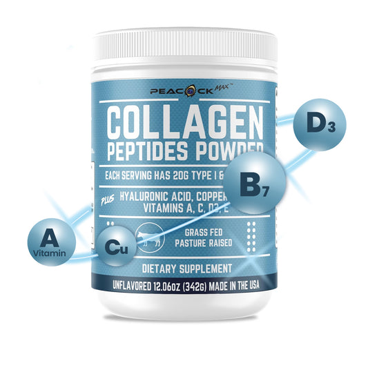 Collagen Peptides