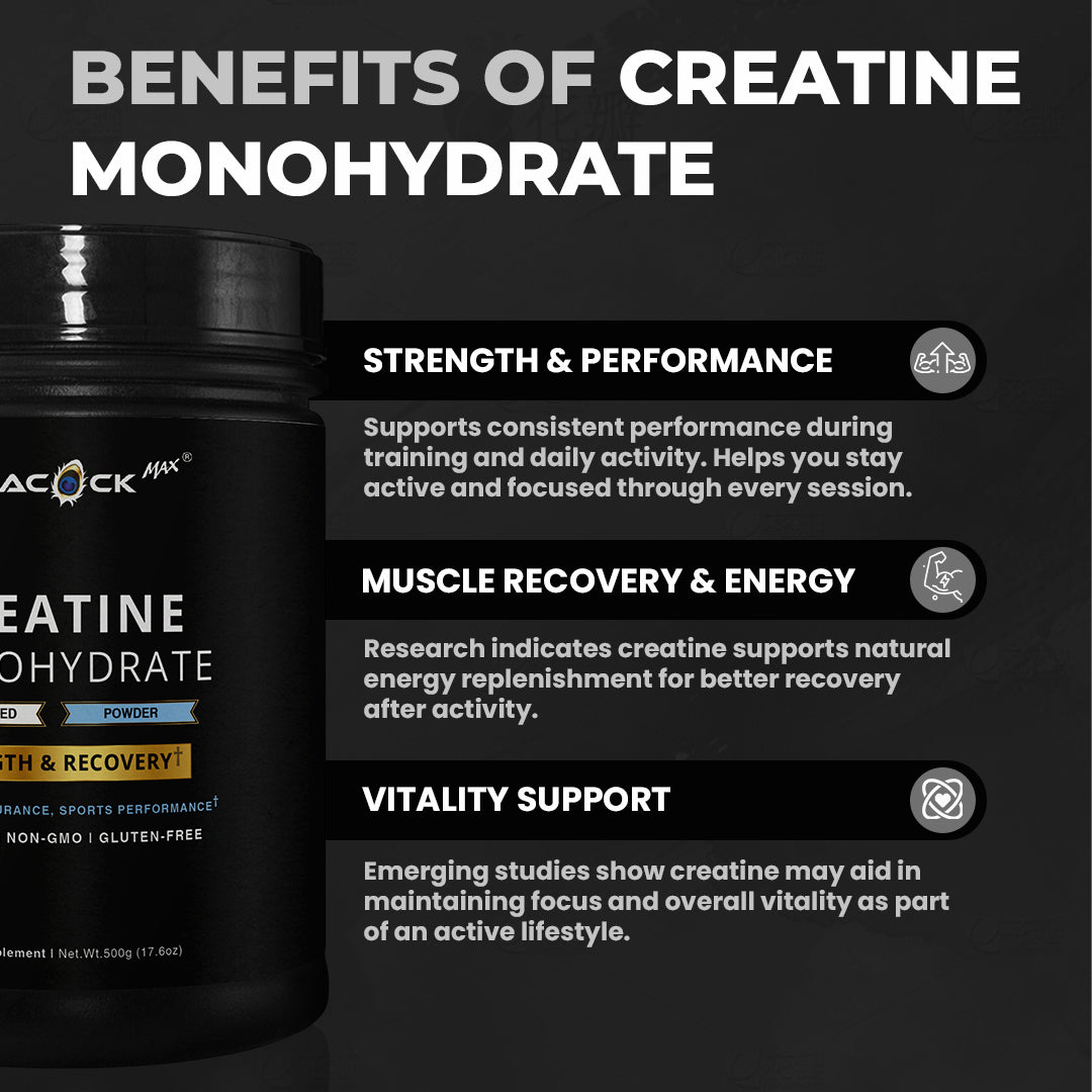 Creatine Monohydrate